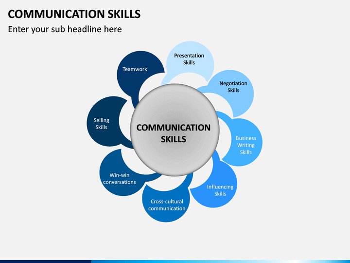 Communication Skills PowerPoint Template | SketchBubble