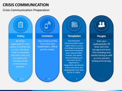 Crisis Communication PPT Slide 8