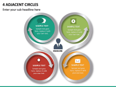 4 Adjacent Circles PPT Slide 2