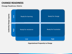 Change Readiness PPT Slide 10