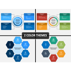 Identity Life Cycle Management Powerpoint Template - Ppt Slides 