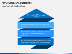 Psychological Contract PPT Slide 6
