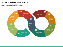 Infinite Symbol – 9 Parts PPT slide 2