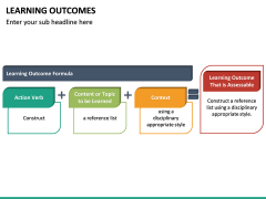 Learning Outcomes Powerpoint Template 