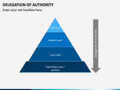 Delegation of Authority PPT slide 12