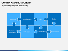 Quality and Productivity PPT Slide 12