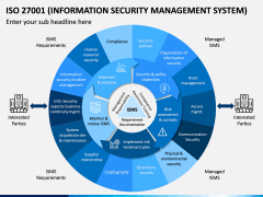 ISO 27001 PowerPoint Template | SketchBubble