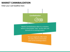 Market Cannibalization PowerPoint Template | SketchBubble