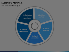 Scenario Analysis Animated Presentation - SketchBubble
