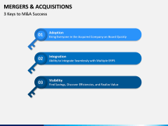 Mergers and Acquisitions PPT Slide 5