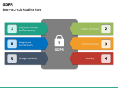 GDPR PowerPoint Template | SketchBubble