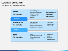 Content Curation PPT Slide 10