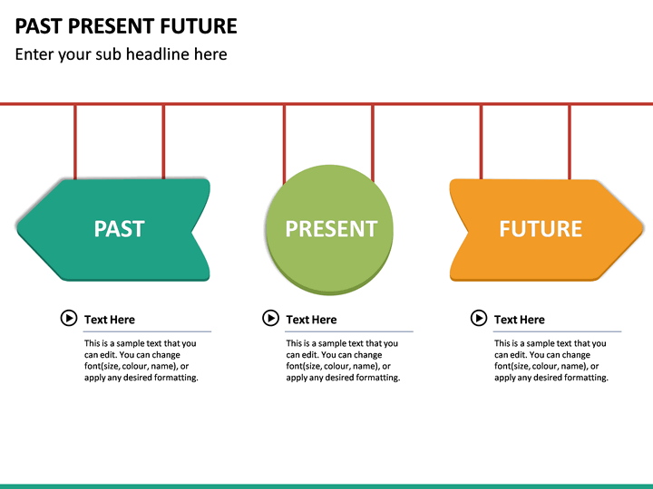 Past Present Future PowerPoint Template | SketchBubble