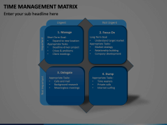 Time Management Matrix PowerPoint and Google Slides Template - PPT Slides