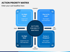 Action Priority Matrix PPT Slide 2