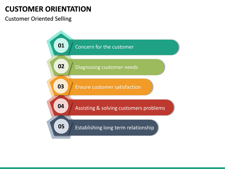 Customer Orientation Appraisal Comments