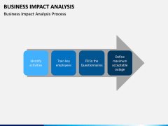 Business impact analysis PPT slide 9
