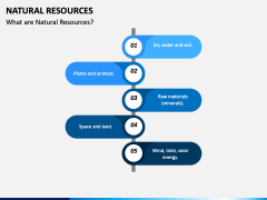 Natural Resources PPT Slide 2