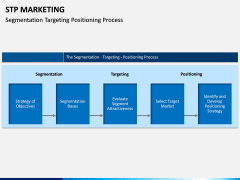 STP marketing ppt slide 11