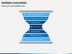 Business Challenges PPT Slide 1