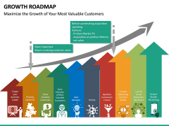 Growth Roadmap PowerPoint Template | SketchBubble