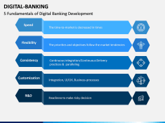 Digital Banking PPT Slide 9