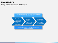 HR Analytics PPT Slide 15