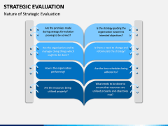 Strategic Evaluation PPT Slide 8