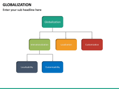 Globalization PowerPoint Template | SketchBubble