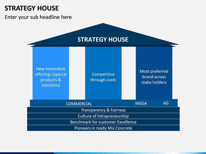 Strategy House PowerPoint Template SketchBubble