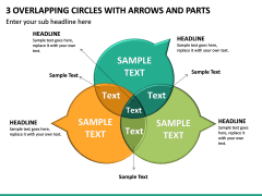 3 Overlapping Circles With Arrows And Parts PPT Slide 2