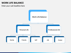 Work Life Balance PPT Slide 7