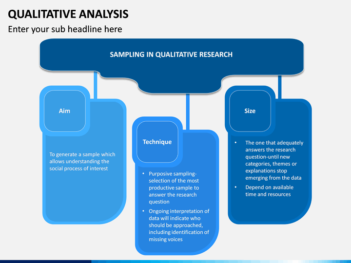Qualitative Analysis PowerPoint Template | SketchBubble