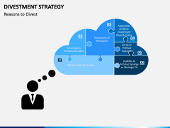 Divestment Strategy PPT Slide 5