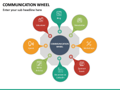 Communication Wheel PowerPoint Template | SketchBubble