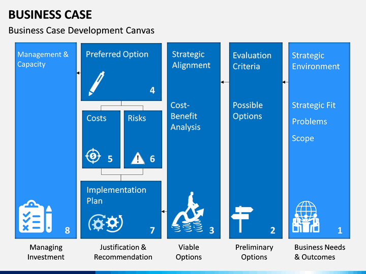 Business Case Ppt Template