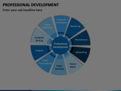 Professional Development Animated Presentation - SketchBubble