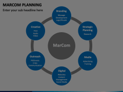Marcom Planning Animated Presentation - SketchBubble