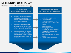 Differentiation Strategy PPT Slide 7