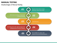 Manual Testing PowerPoint Template | SketchBubble