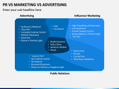 PR Vs Marketing Vs Advertising PPT Slide 1