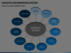 Logistics Information Animated Presentation - SketchBubble