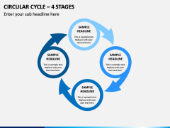 Circular Cycle – 4 Stages PPT Slide 1