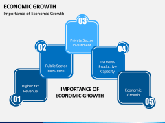 Economic Growth PPT Slide 9