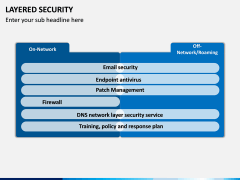 Layered Security PPT slide 12