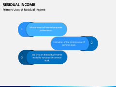 Residual Income PPT Slide 7