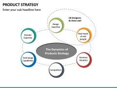 Product strategy free PPT slide 2