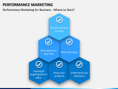 Performance Marketing PPT slide 7