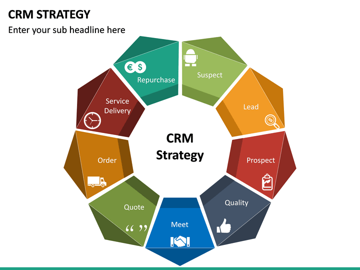 CRM Strategy PowerPoint Template SketchBubble