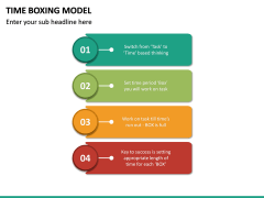 Time Boxing Model PowerPoint Template | SketchBubble